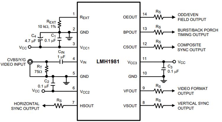 LMH1981 Internal Circuit