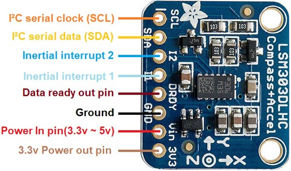 LSM303 Pinout