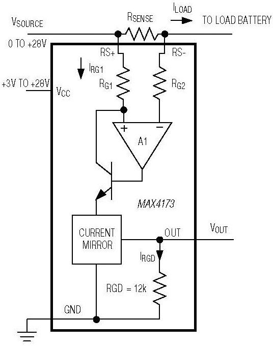 MAX4173FESA Functional Block Diagram