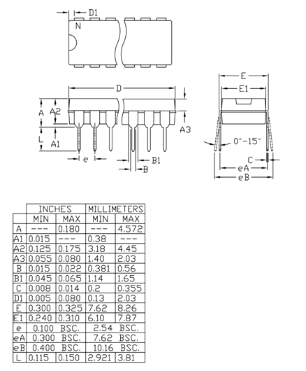 MAX7219 IC Dimensions