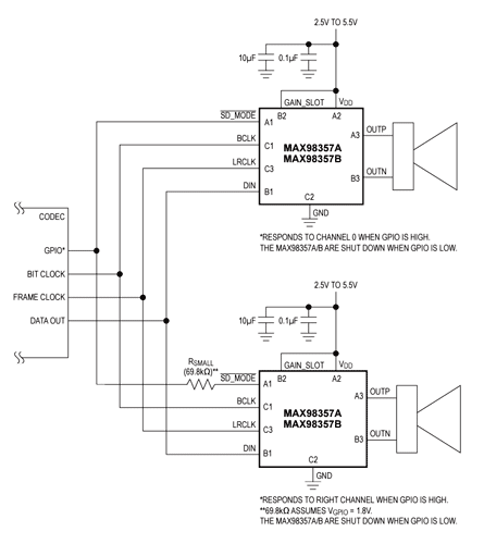 MAX98357 Circuit Diagram