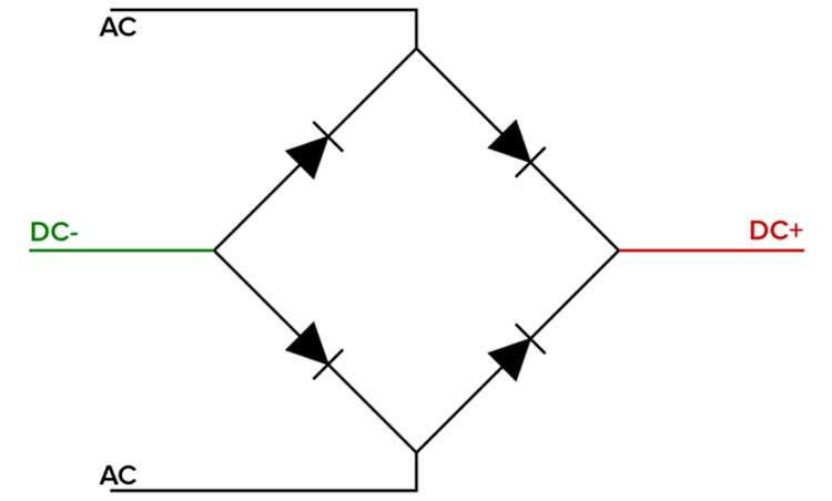 Bridge Rectifier Circuit