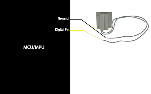 Mc38 Mc-38 Sensor Magnetico Apertura Puerta Adhesivo Itytarg