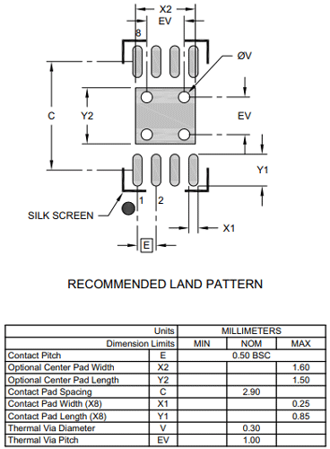 MCP16252 Dimensions