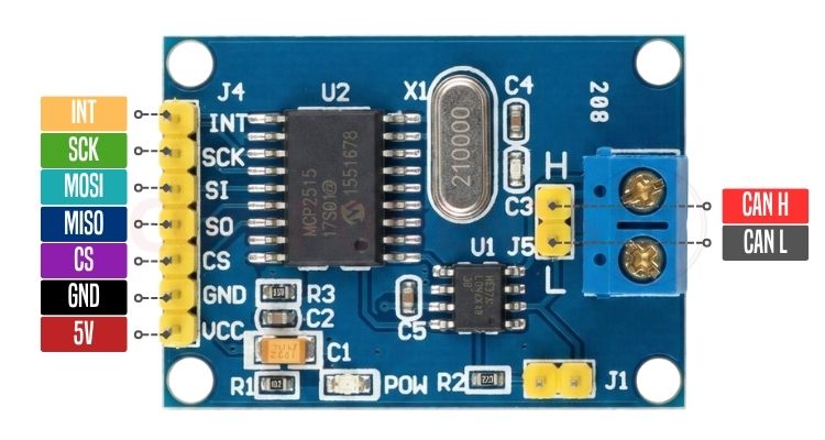 MCP2515 CAN Controller Module Pinout
