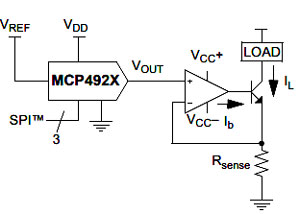 Convertidor digital a analógico MCP4921-E/P, 12 bits 1%FSR PDIP, 8 pines,  Serie (SPI/Microcable)