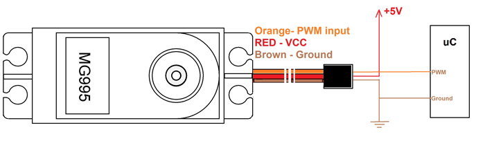 MG995 Servo Motor Circuit