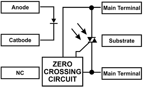 MOC3063 IC Internal Circuit