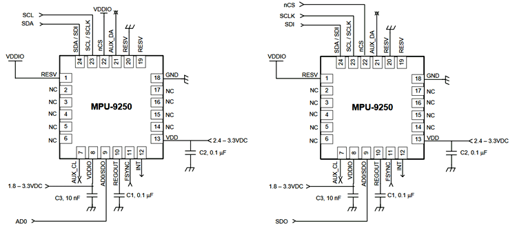 MPU9250 Digital Motion Processor Overview