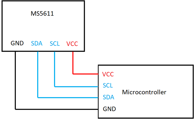 MS5611 Module Application Circuit