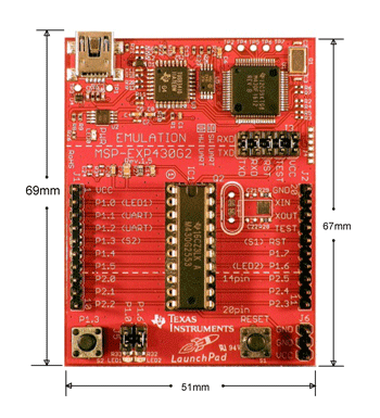 MSP430 Dimensions