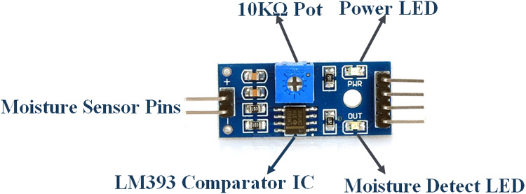 Moisture Sensor Module