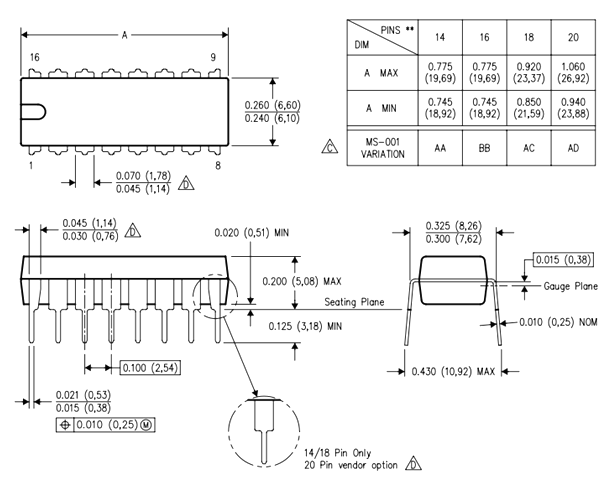 NE556 IC Dimensions