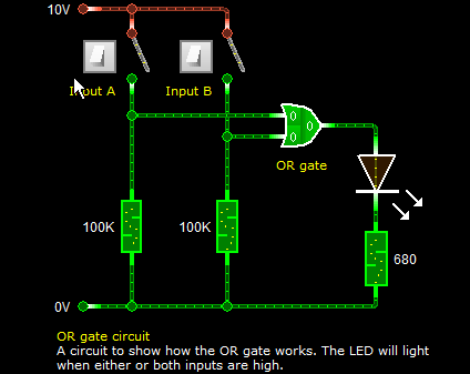 OR gate working