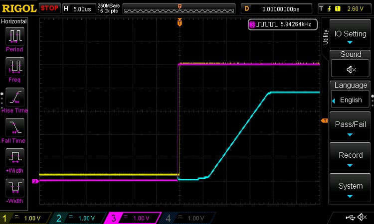 Op-Amp Comparator Timing Graph