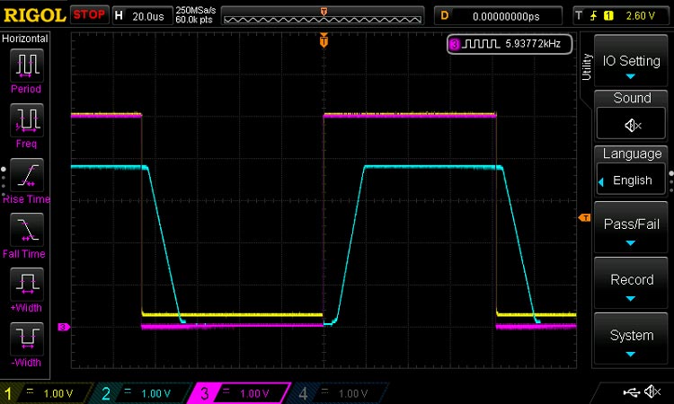 LM358 and LM393 Output Waveform