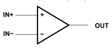 TL074 Op amp Design Considerations