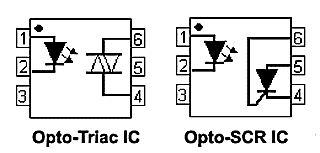 Opto Triac IC