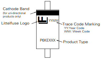 P6KE200A Structure