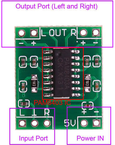 Power Amplifier Board,3W+3W Type D PAM8403 Digital Audio Amplifier Power Amp Module 2.5V-5.5V,5pcs 