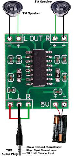 PAM8403 Amplifier Board Interfacing