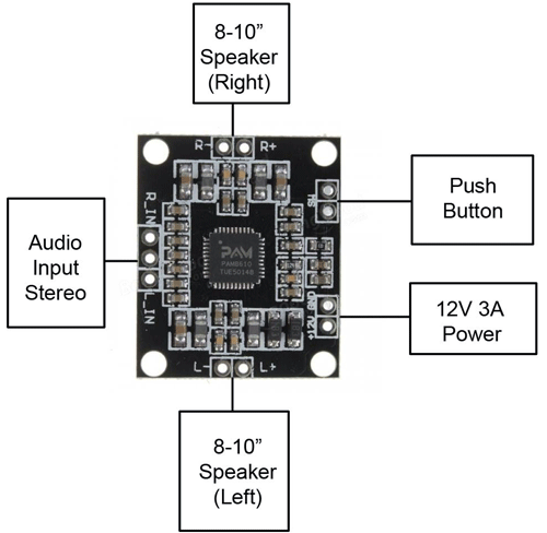 PAM8610 Interfacing Diagram