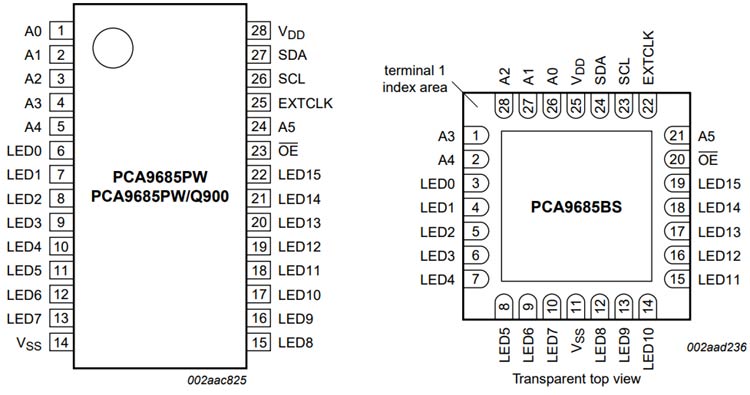 PCA9685PW  LED Treiber IC TSSOP-28 16 Ausgang 25mA PWM Dimmung Linear 