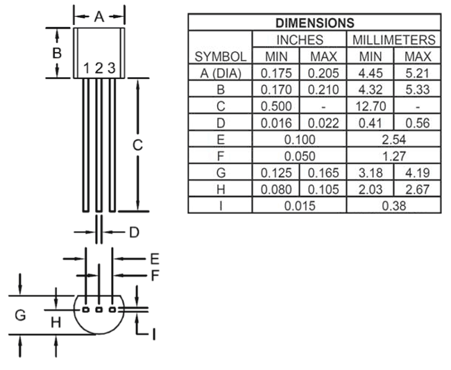 Data persamaan transistor fet circuits
