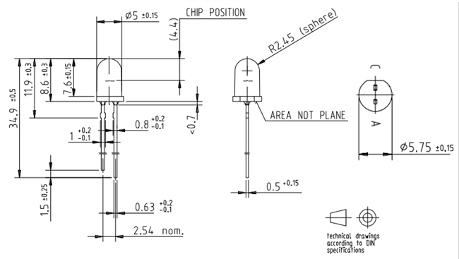  PhotoDiode 2D-model