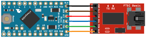 Programming an Arduino Pro mini using FT232RL USB TO TTL Converter