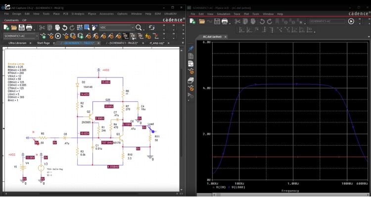 Pspice Simulation Software