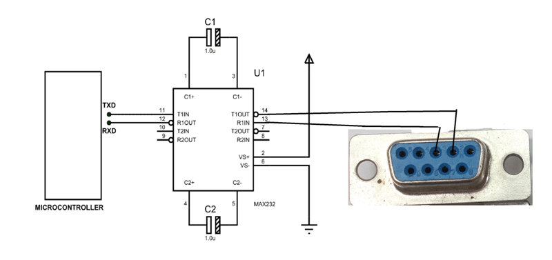 rs 232 pinout diagrams