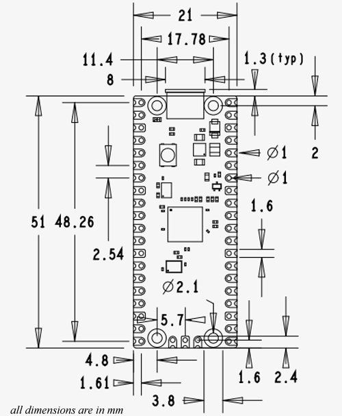 Raspberry Pi Pico Pinout Datasheet And Specifications 