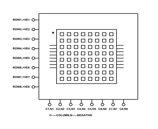 Rearranging LED Matrix Pins