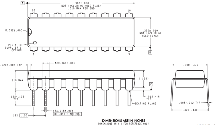 SC8206 Remote Fan Control IC Dimensions