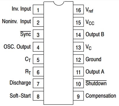 SG3525 Pinout Diagram