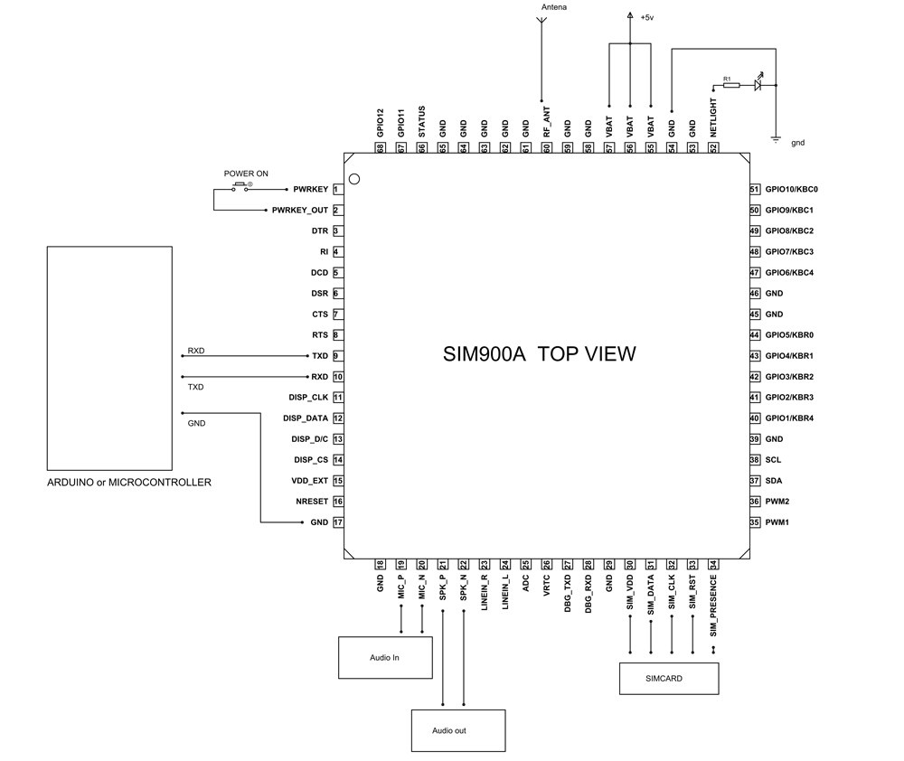 Sim800c схема модуля