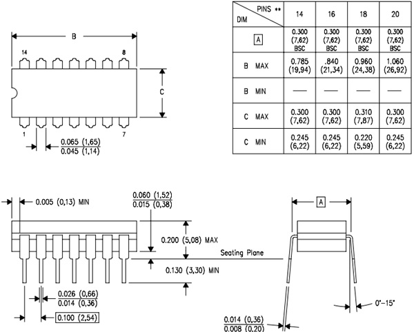 SN74121N IC Dimensions