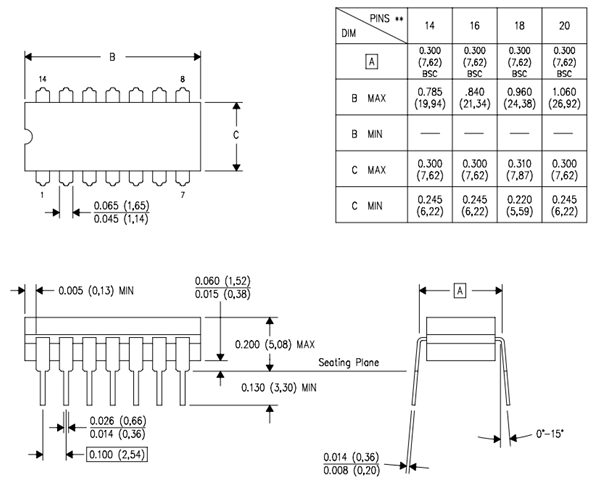 SN7476 IC Dimensions