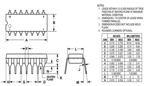 SN74LS13 2D Model