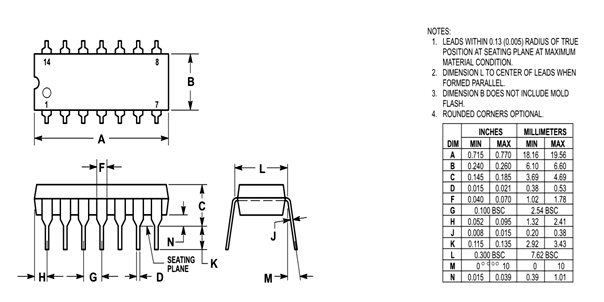 SN74LS14 IC Dimensions