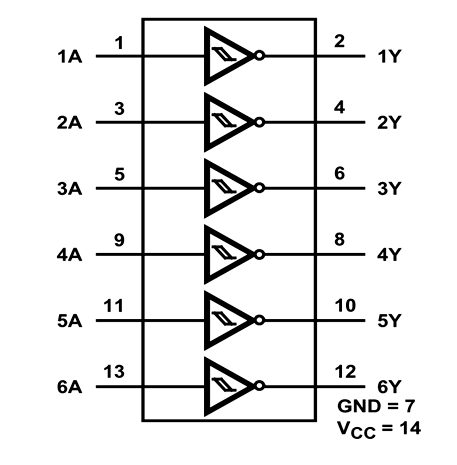 SN74LS14 Internal Structure