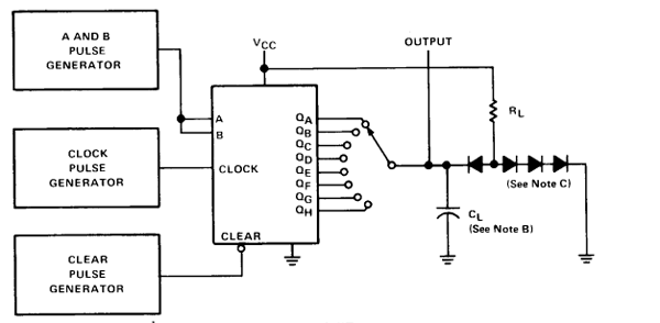 SN74LS164 Internal Circuit