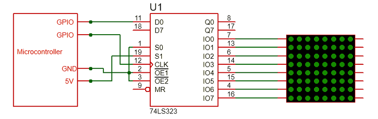 74LS323 8-bit Shift/Storage Register Datasheet, Pinout 