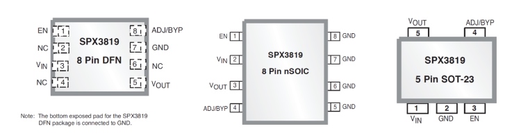 SPX3819 Different pinouts