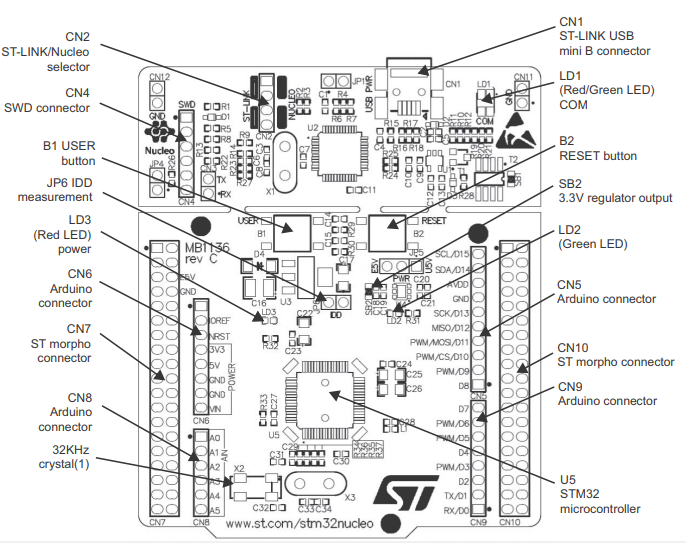 Waveshare RS485 CAN Shield Per STM32 NUCLEO - Compatibile Arduino, 3.3V, Transceiver MAX3485 E SN65HVD230