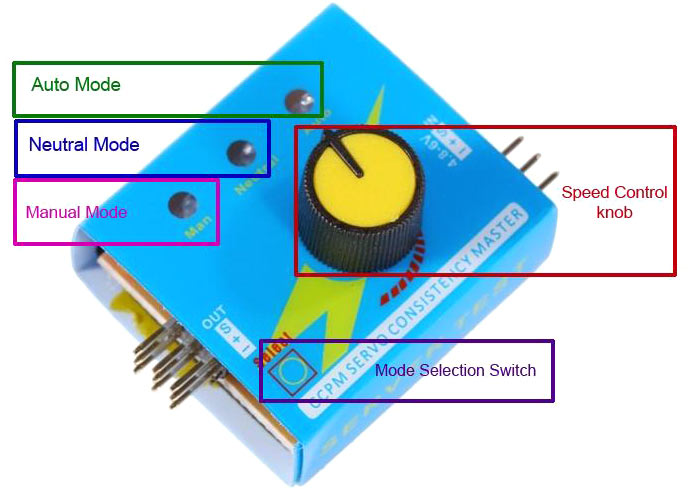  Dilwe RC Motor Servo Tester, CCPM Servo Consistency