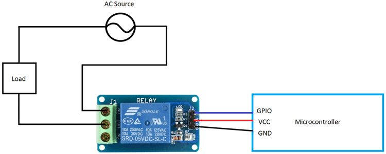 Relay Module Schematic Diagram Circuit Diagram