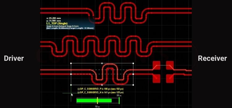 Slew Tunning on Multiple set of Differential Pair Traces in PCB