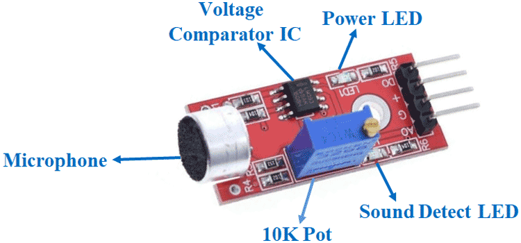 Sound Detection Sensor Module Description